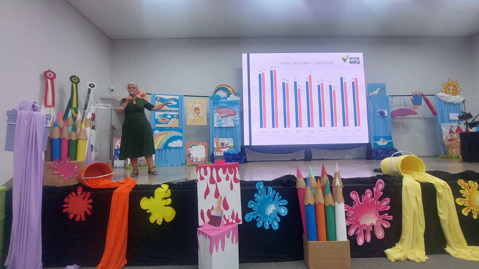 Palestra Viviane Rocha